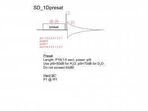 1D_presat_2