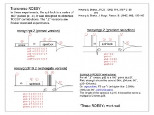 ROESY_new3