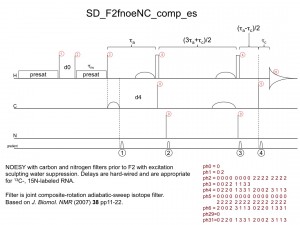 SD_F2fnoeNC_comp.es1