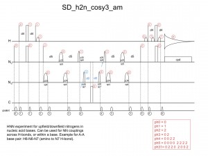 SD_h2n_cosy3_am1