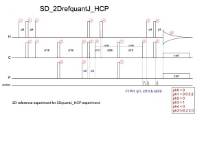 SD_quantJ_HCP4