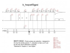 b_hsqcetf3gpsi1
