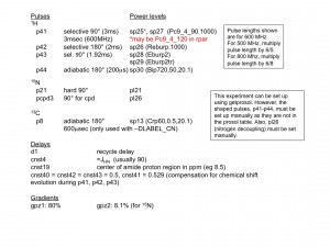 b_hsqcetf3gpsi2