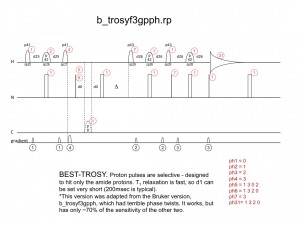 b_trosyHN3