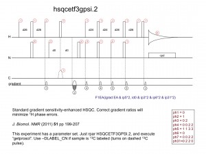 hsqcetf3gpsi.2_1