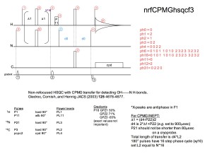 nrfCPMGhsqcf3