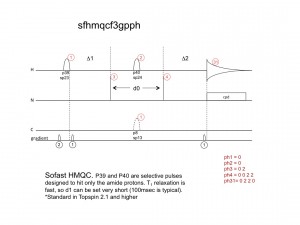 sfhmqcf3gpph1